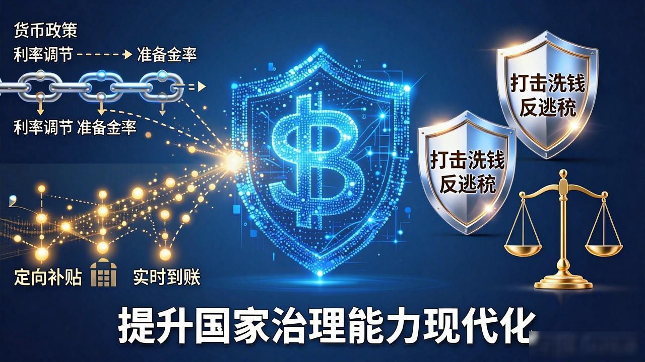 数字人民币的宏观经济影响_数字人民币对支付习惯的改变_央行控制数字货币