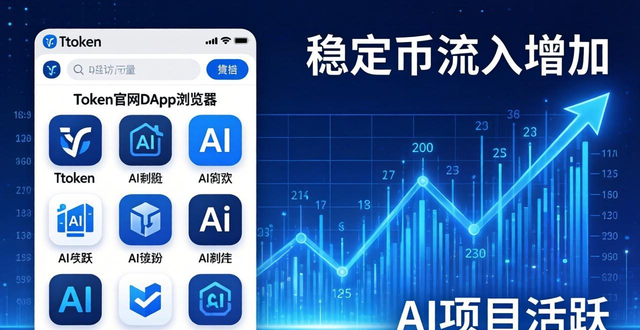 目前最受欢迎的加密钱包_通过imToken钱包官网了解加密市场趋势_钱包加密码怎么设置