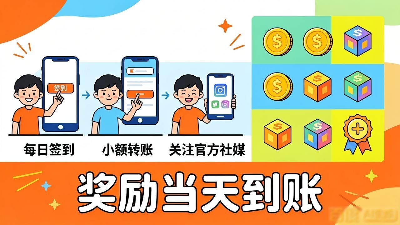如何提升精子的活力_学习如何提升imToken新地址中的用户活力?_增加新活力
