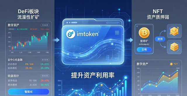 imToken钱包怎么下载？投资组合潜力大不大