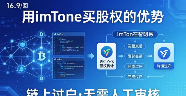 用imToken买股权，比传统投资强在哪？
