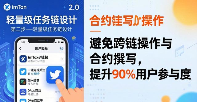 imToken 2.0活动推广三步法，用户活跃翻倍不难