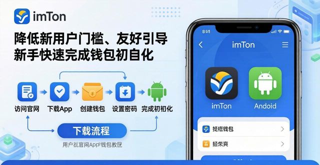 imToken官网下载：开放市场下的新手便捷通道