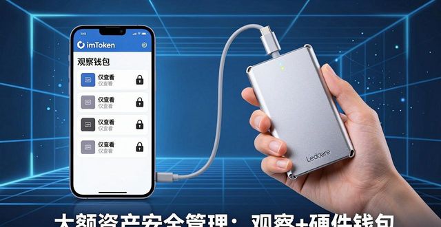 imToken正版网站管理复杂资产，这三步搞定