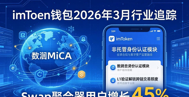 imToken钱包最新动态：2026年3月行业追踪
